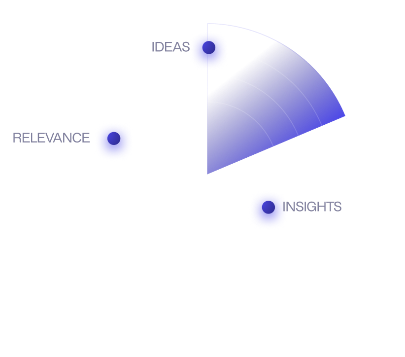 Understand your space